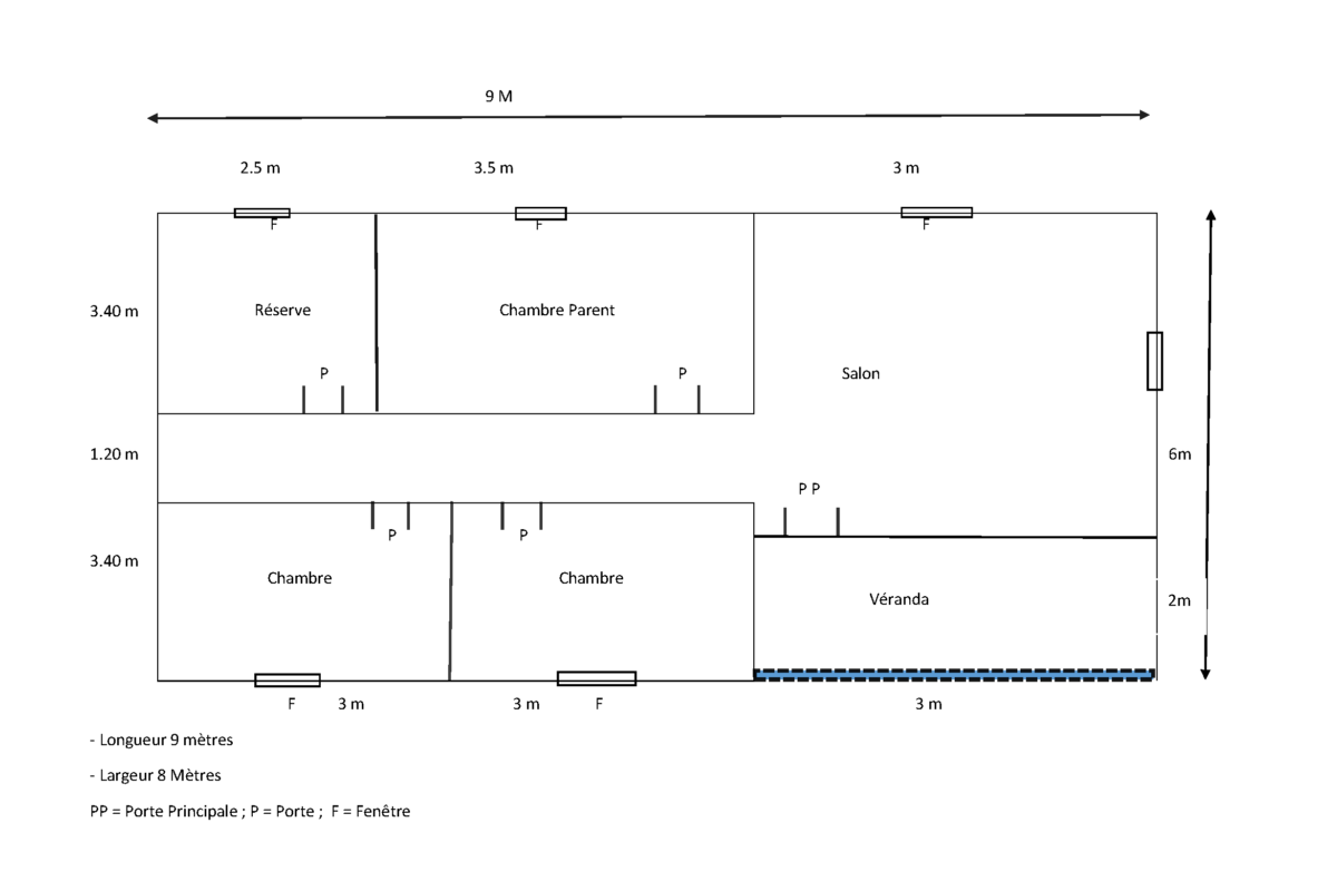 House Plan for Lydia